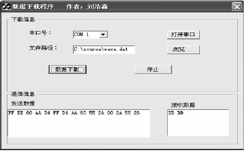图6 数据