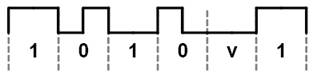 图5-1:FM0信号的前导码（TRext=0）