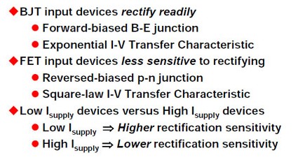 图1:关于运算放大器和仪表放大器输入级RFI整流灵敏度的一些一般性观察