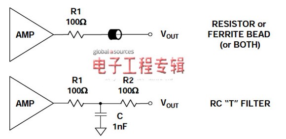 图7:应防止运算放大器和仪表放大器输出受到EMI/RFI的影响，尤其在驱动长电缆的情况下