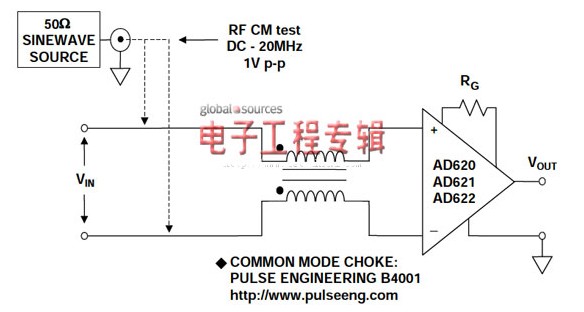 图6:为简明起见，以及实现噪声EMI/RFI滤波操作，共模扼流圈适用于AD620系列仪表放大器