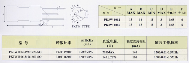 PK3W系列电感器参数