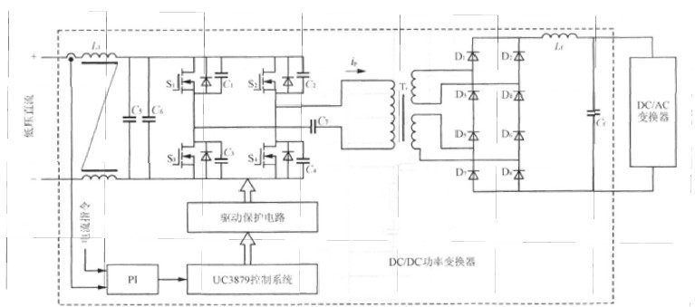 图1 DC/DC 功率变换器的电路原理图