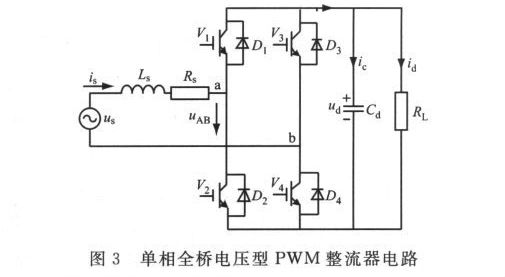 图3 单相全桥电压型PWM整流器电路