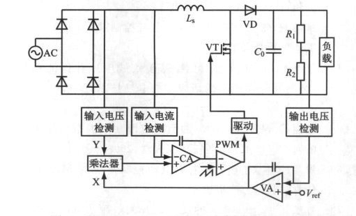 图5 基于Boost-APFC的功率因数校正电路