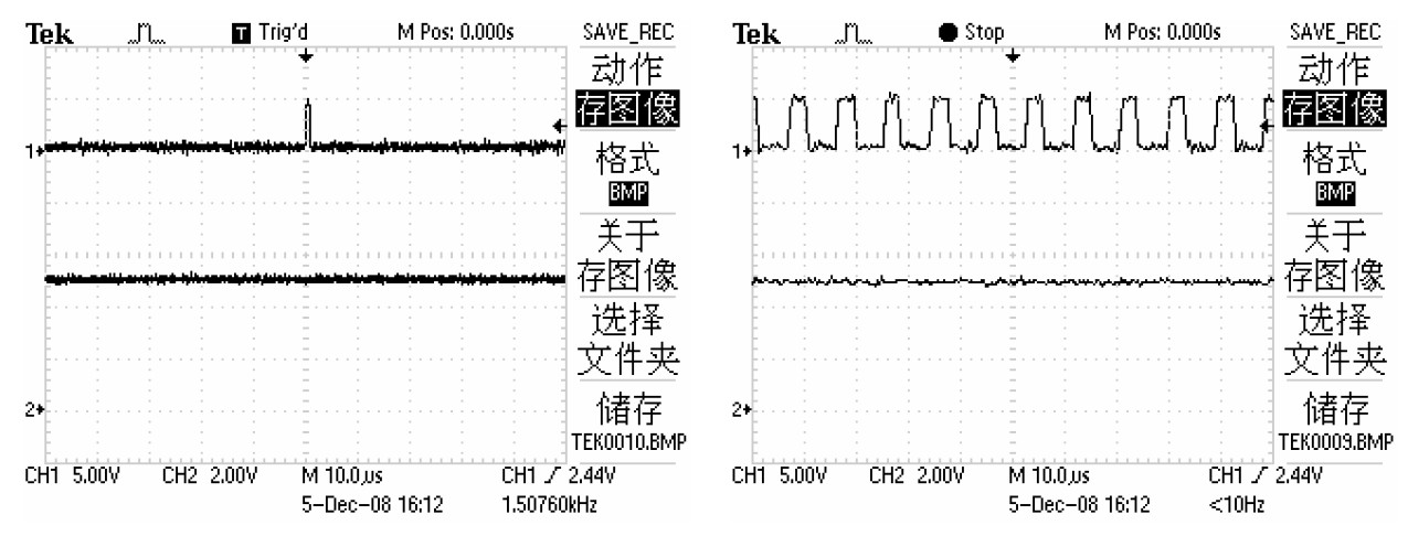 图 5 空载时，输出电压波形（2）和占空比波形（1）（左）满载时，输出电压波形（2）和占空比波形（1）（右）。