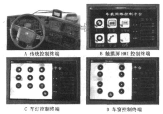 图2 车载HMI终端