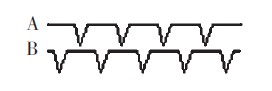 图4 输出电压波形示意图