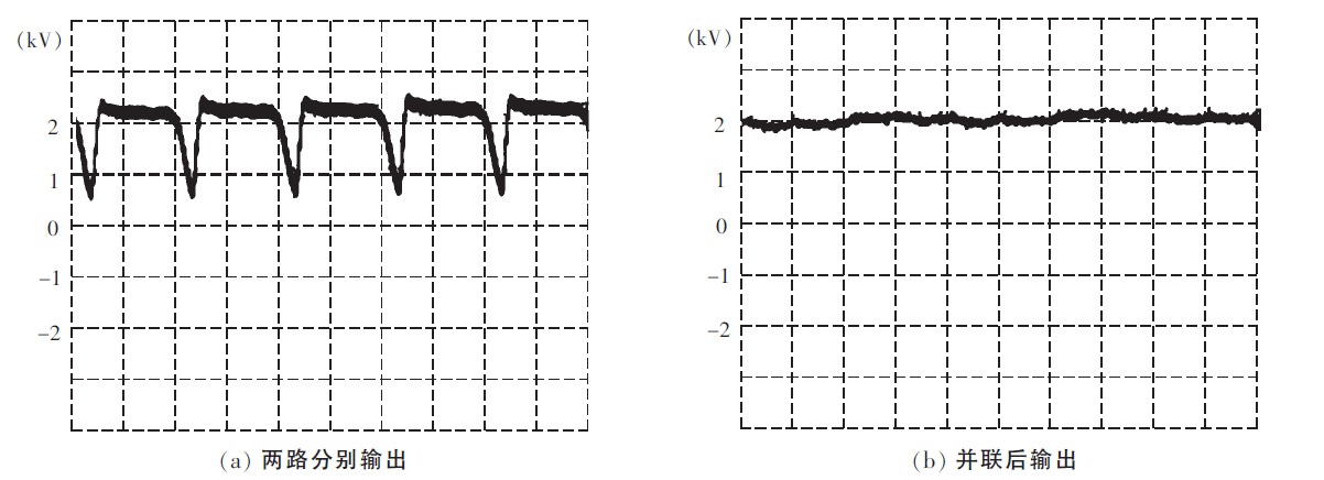 图6 实验波形