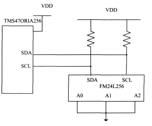图3  FM24L256 与TMS470RIA256 的硬件连接