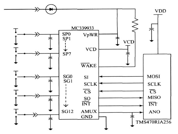 图2 　MC33993 与TMS470R1A256 的硬件连接
