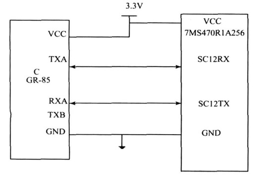 图5  HOLUXGR285 与TMS470R1A256 的硬件连接