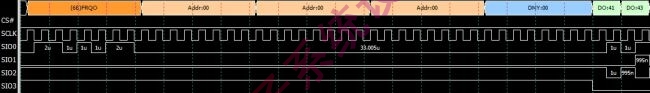 图6:闪存命令6BH波形画面（1-1-4）。