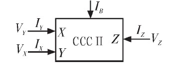 图2 CCCII电路符号
