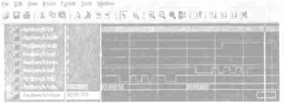 图6 UART 总体时序仿真波形图