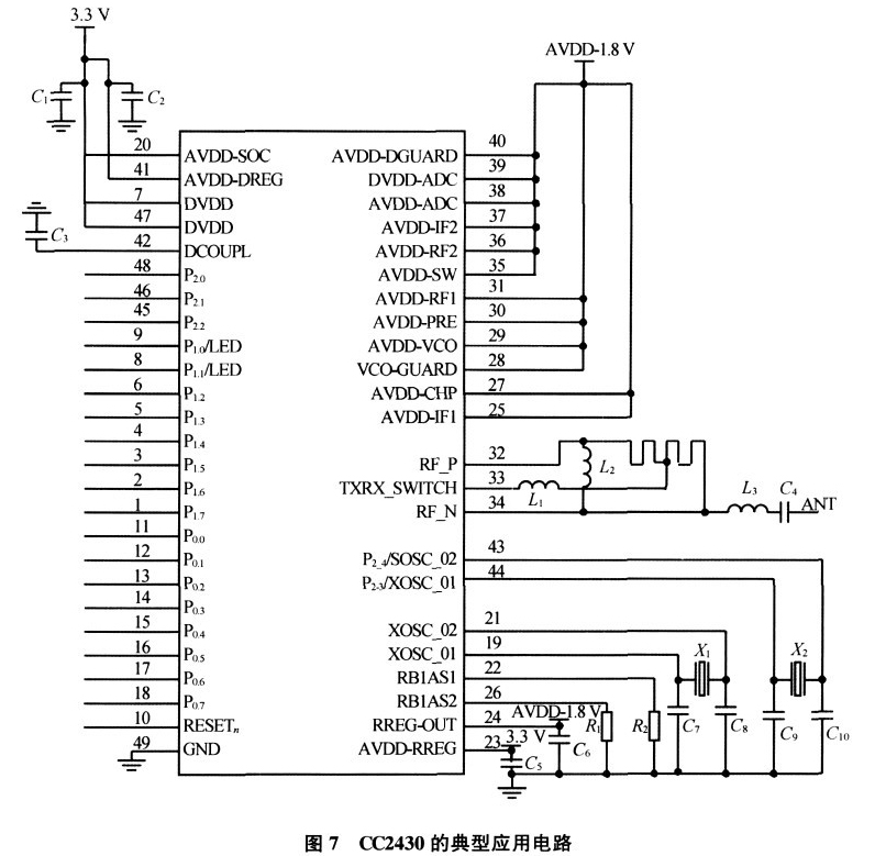 图7 CC2430的典型应用电路