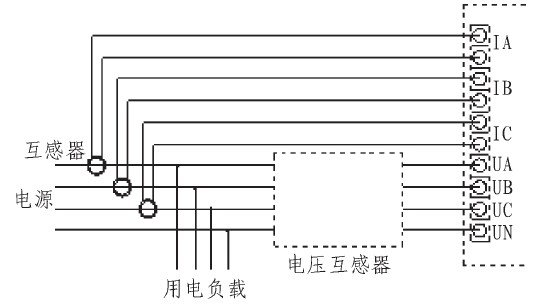 图8 控制器连接互感器接线图