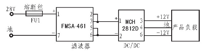 图1 采用INTERPOINT公司的DC/DC模块及滤波器的电原理图