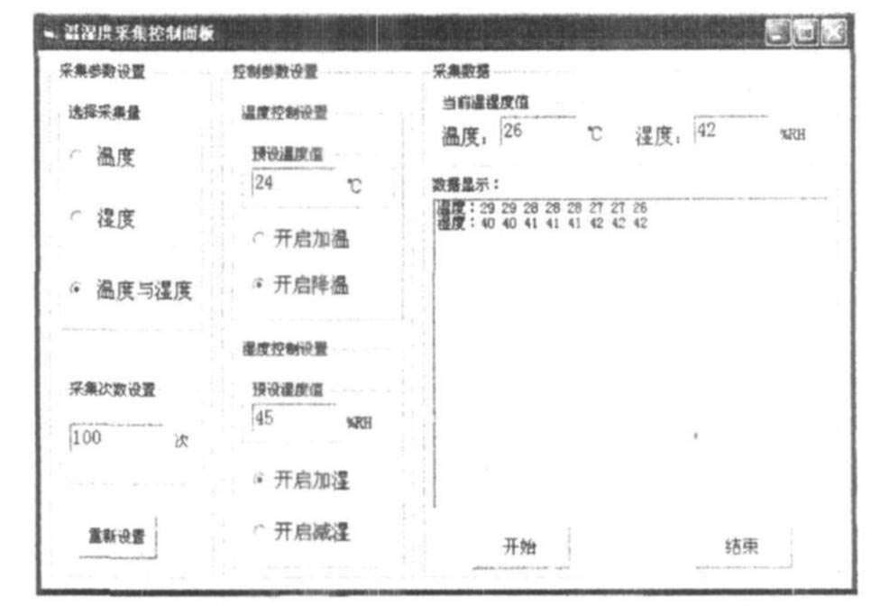 图8 温湿度采集控制面板图