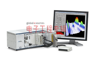 图1:Diagnostic Sonar利用PXI平台构建其超声波成像系统样机