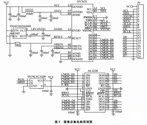 图8 图像采集电路原理图
