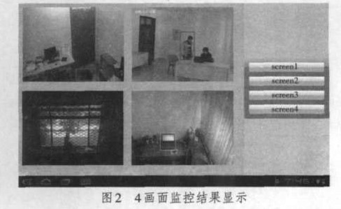图2 4画面监控结果显示