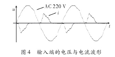 图4 输入端的电压与电流波形