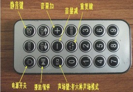 图18 遥控器的功能键
