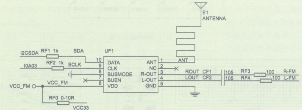 图11 CL6017收音电路