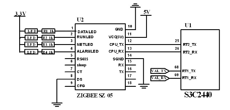 图4 ZigBee 无线模块与主控制电路连接图