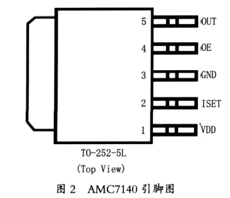图2 AMC7140引脚图