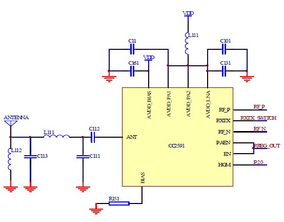 图2 CC2591 外围电路图
