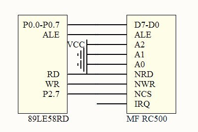 图6 MF RC500 接口连接示意图