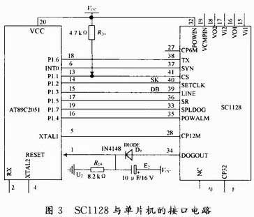 图3 SC1128与AT89S52单片机的接口电路