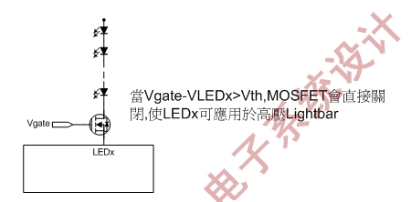 图四： High Voltage Lightbar application.
