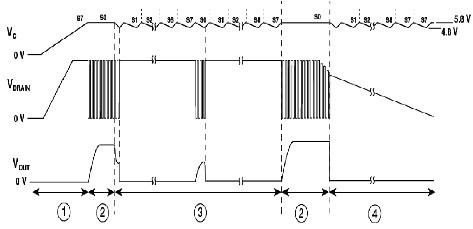 图2 典型电压波形