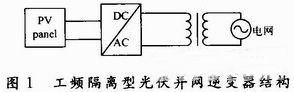 关于光伏并网逆变器的控制和仿真