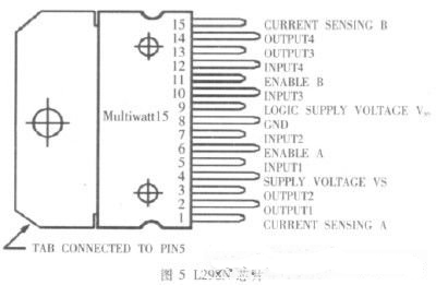 图5 L298N芯片的引角图
