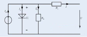 图1 光伏电池等效电路
