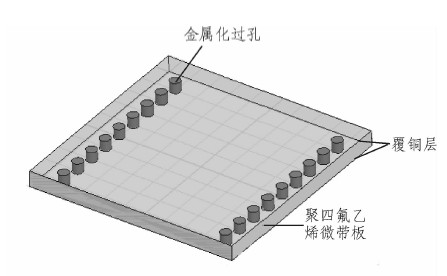 图1 微带板结构图
