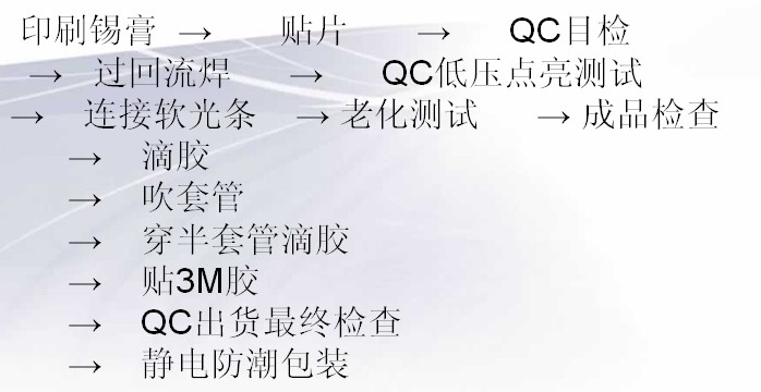 LED软灯条生产流程