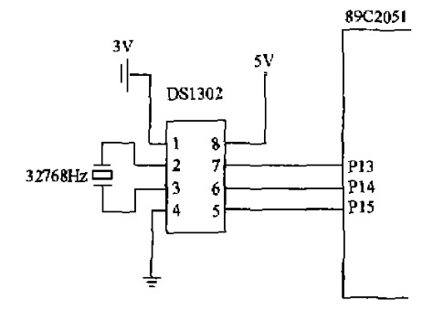 图 2 DS1302 与单片机系统的连接图