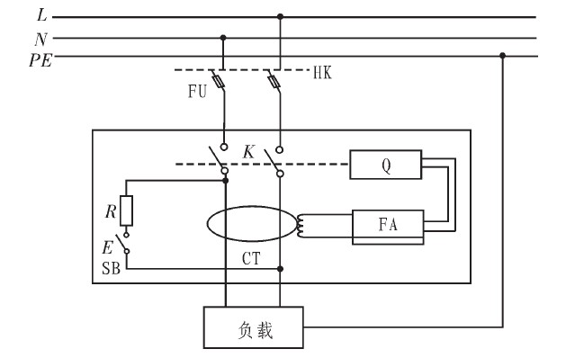 图3 漏电保护器结构原理