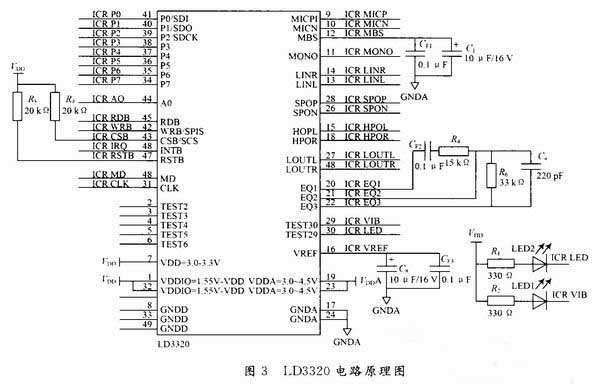 LD3320电路原理图
