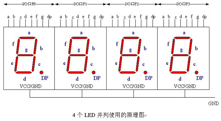 8位led数码管引脚图图片
