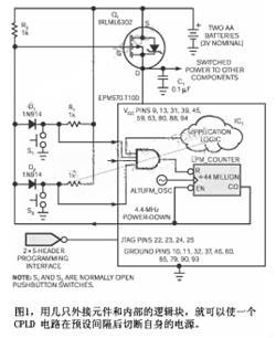 图1描述了如何在一片CPLD 上增加几只分立元件，实现一个节省电池能量的系统断电电路
