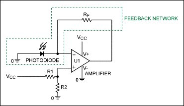 图2. 对图1所示TIA电路进行修改，用于单电源供电