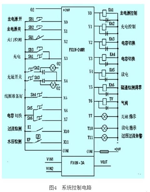图4为系统控制电路