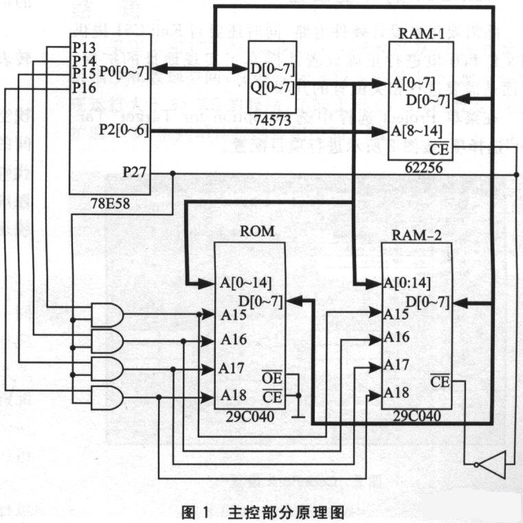 主控分控连接线路图  第1张
