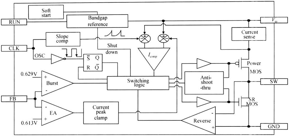 一种高效率绿色模式降压型开关电源控制器芯片的设计方案